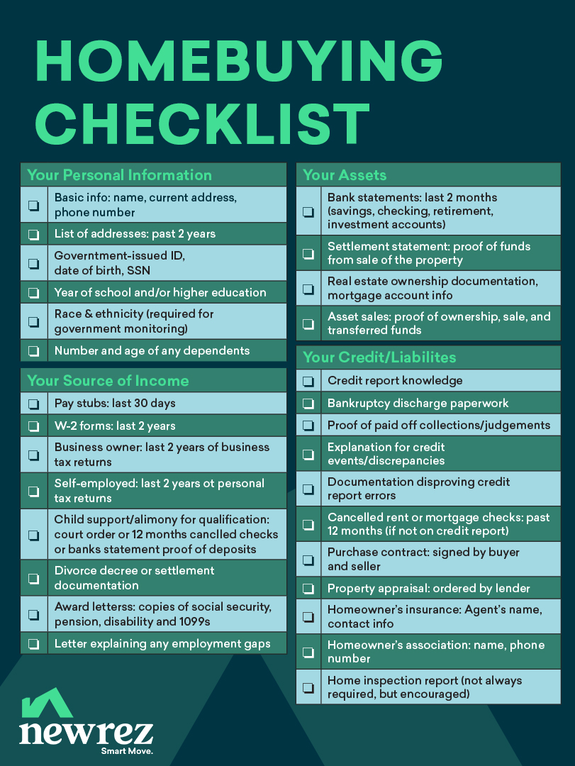 homebuying checklist for documents