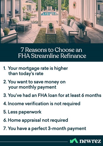 FHA Refinance Infographic
